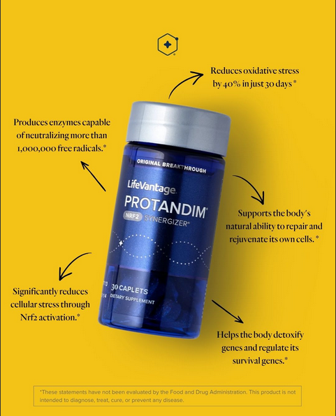 LifeVantage Protandim Nrf2 Synergizer — reduces oxidative stress by 40% in 30 days